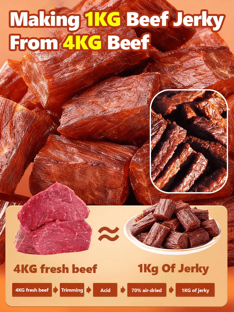 Add high-protein pure beef jerky.-Jani