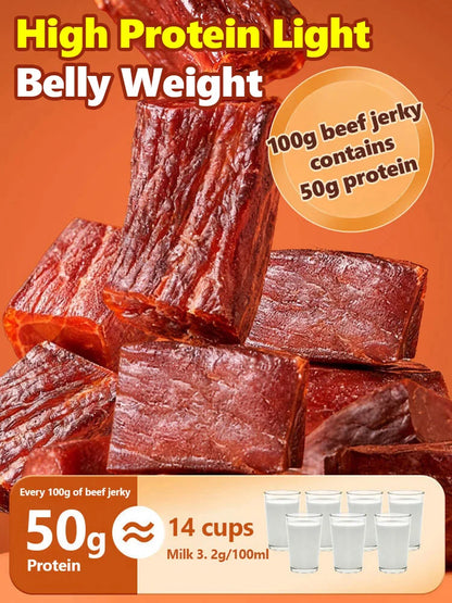 Add high-protein pure beef jerky.-Jani