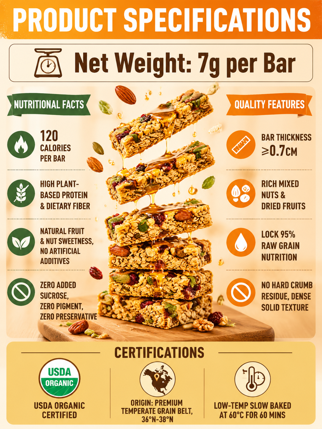 🥚Oat Protein Granola Bars Low Calorie Snack-Jani