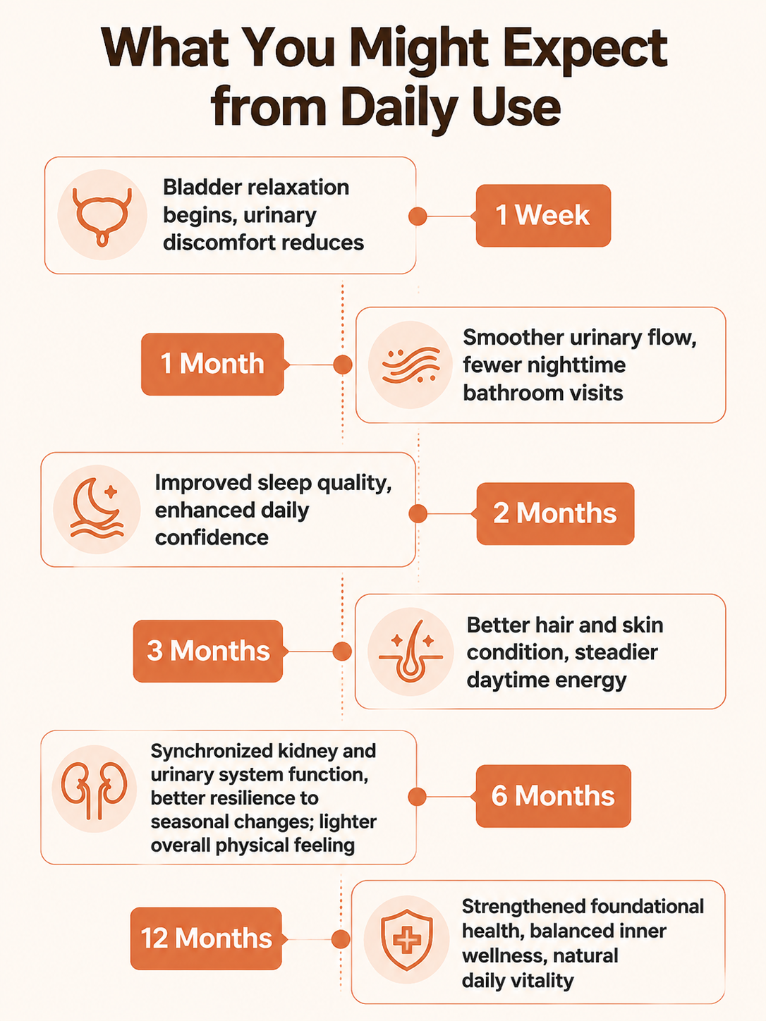 Pumpkin seed brittle – naturally strengthens the kidneys and protects the bladder from the inside out.